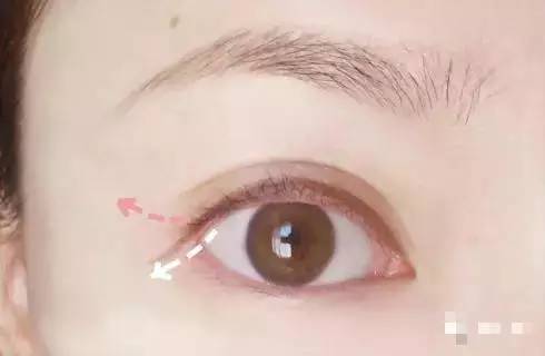有了没有尾巴的美瞳线，老式眼线和美瞳都过时了