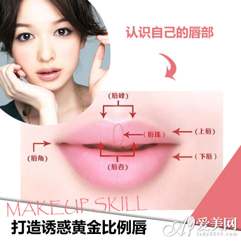 按嘴型涂口红纠正唇部缺陷 打造诱惑黄金比例唇