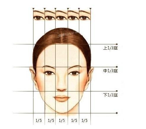 发际线调整，让你比韩剧女明星还美腻！