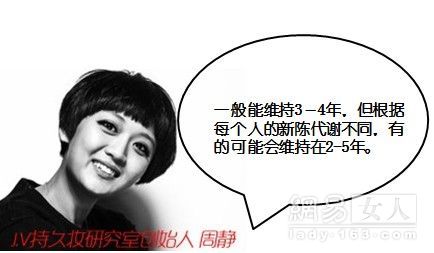 持久美瞳线