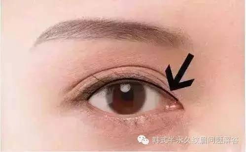 别人都做了美瞳线，你还在天天画眼线