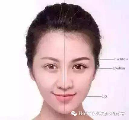 别人都做了美瞳线，你还在天天画眼线